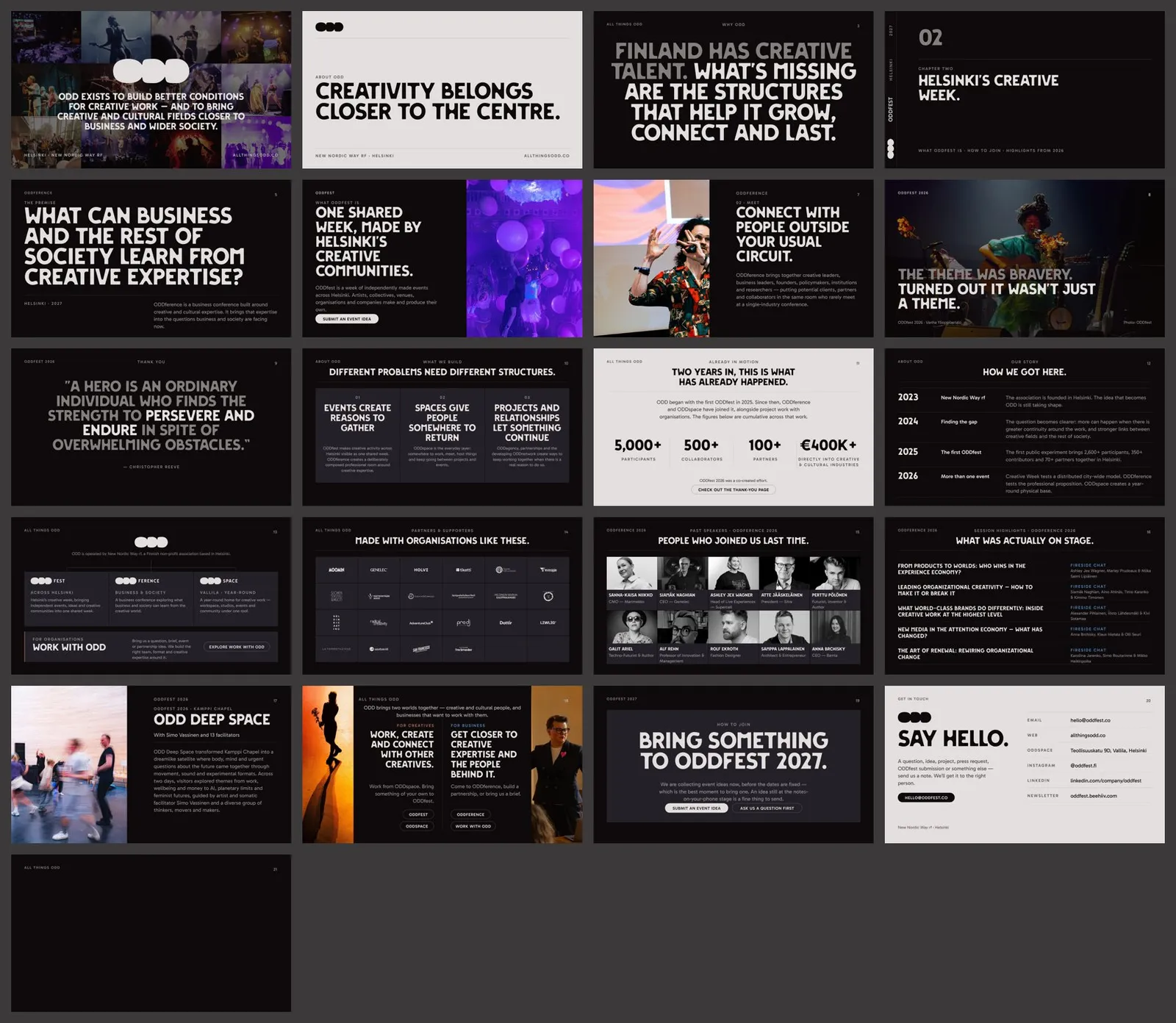 Contact sheet of all-things-odd-template